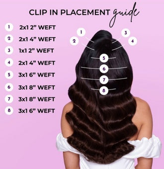 How to Put in Clip-in Hair Extensions
