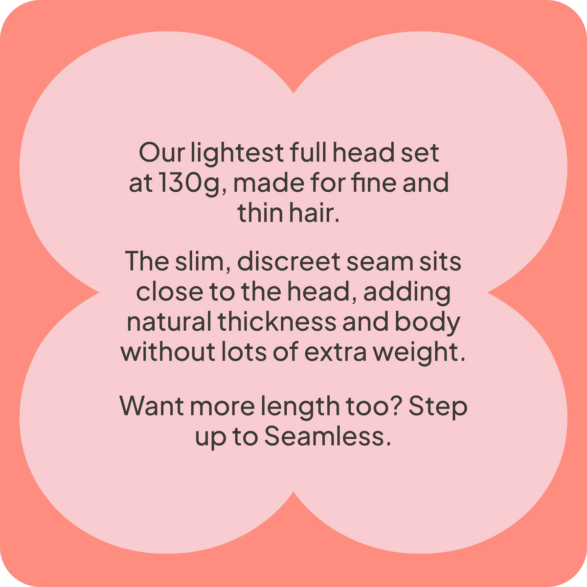 Full Head Set infographic