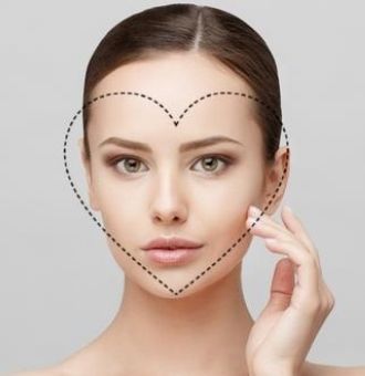 How To Choose The Best Hairstyle For Your Face Shape 