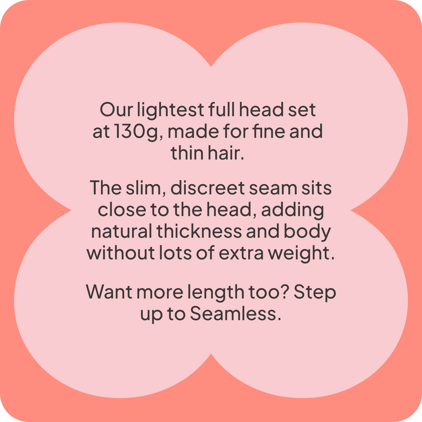 Full Head Set infographic