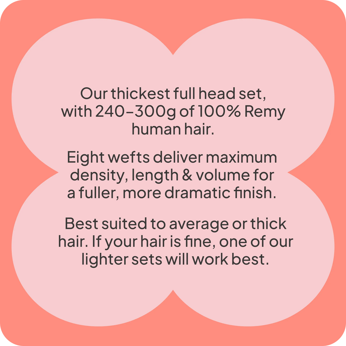 Ultra-Volume Full Head infographic