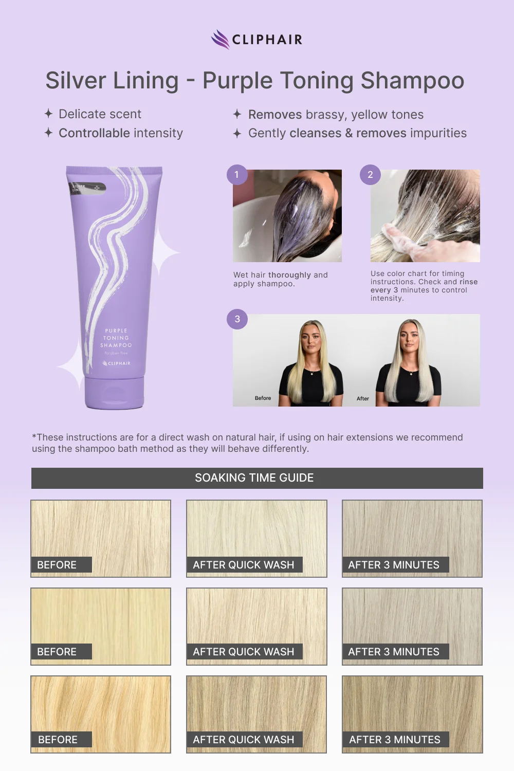 purple shampoo infographic